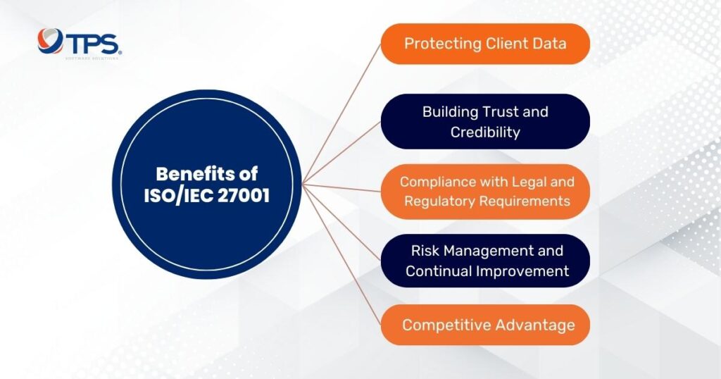 benefits iso iec